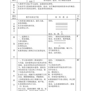 幼儿篮球训练计划的主要内容